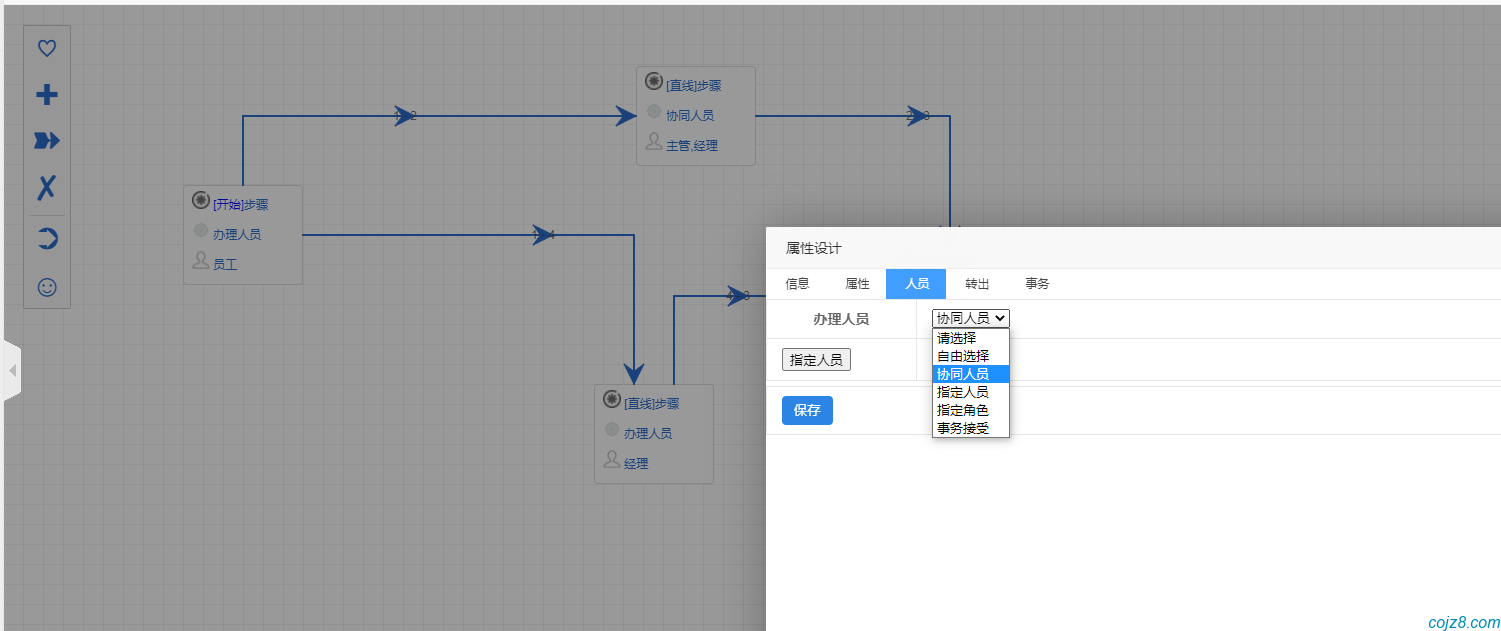 蝈蝈博客 PHP开源工作流