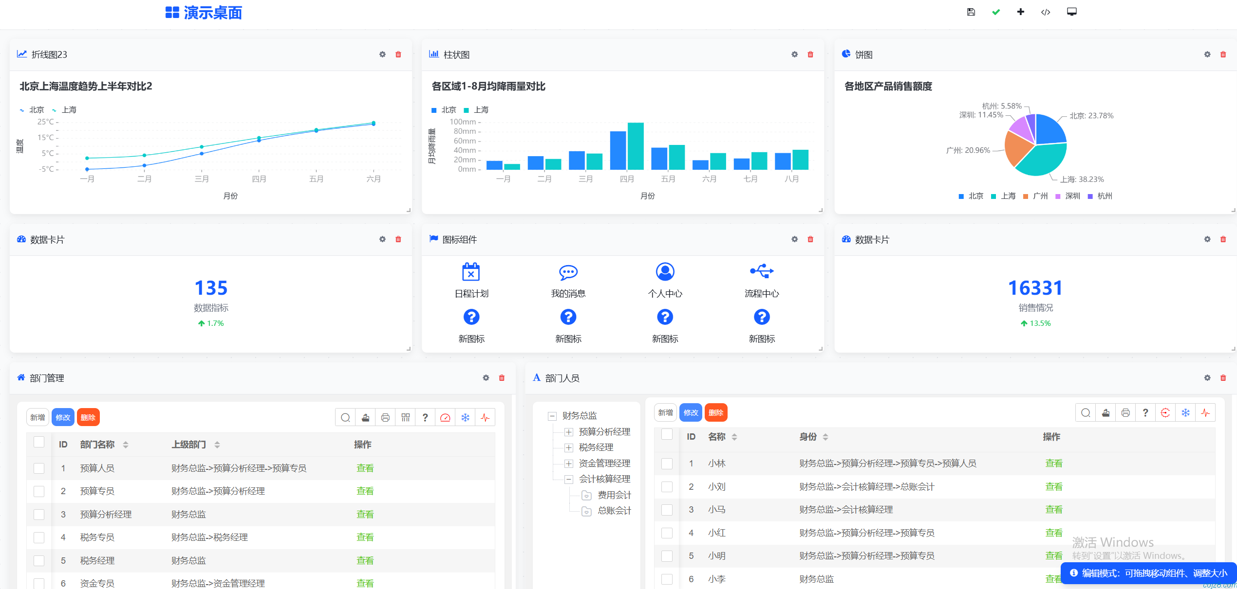 蝈蝈博客 PHP开源工作流 PHP低代码开发平台