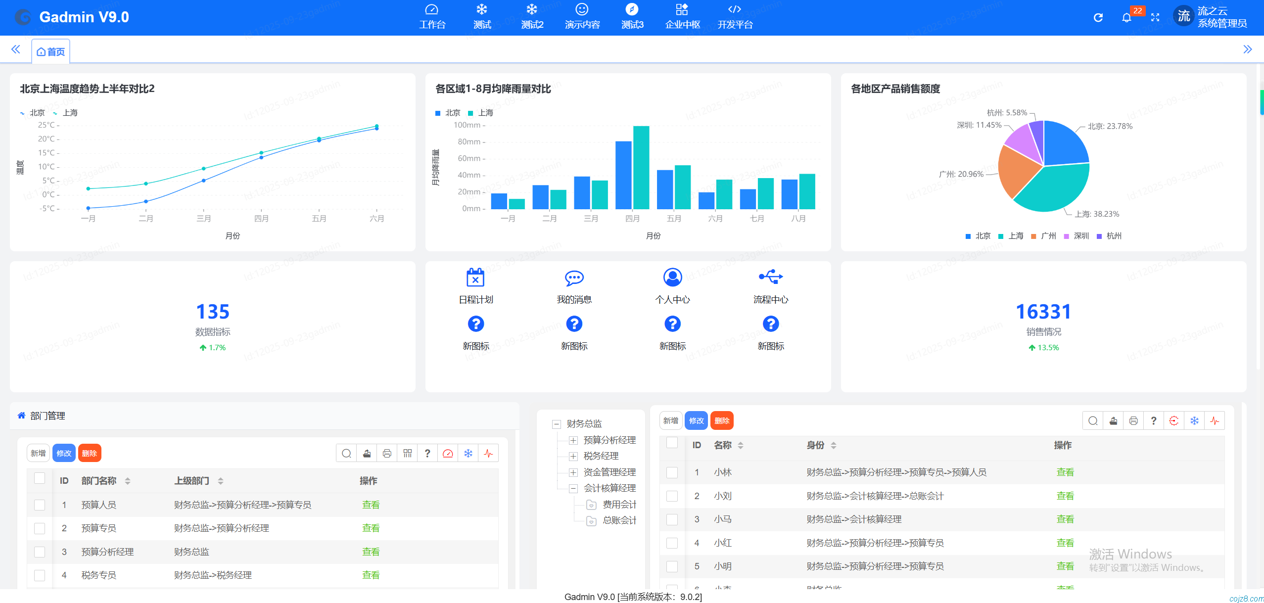 蝈蝈博客 PHP开源工作流 PHP低代码开发平台