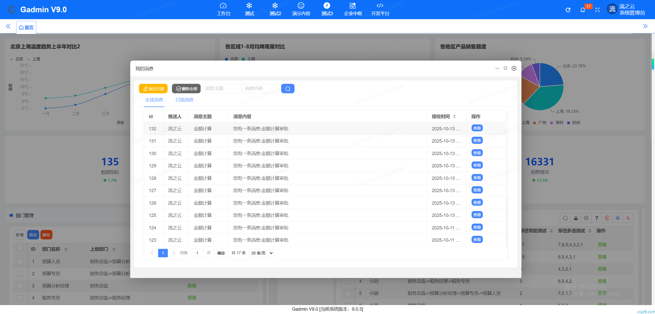 蝈蝈博客 PHP开源工作流 PHP低代码开发平台