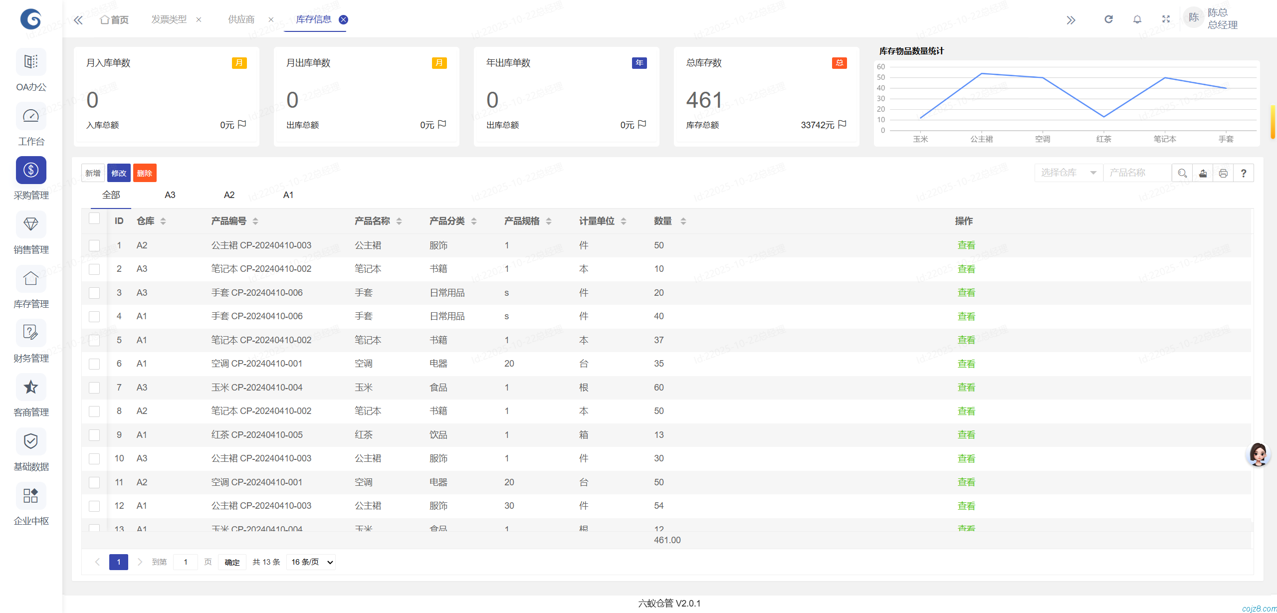 蝈蝈博客 PHP开源工作流 PHP低代码开发平台