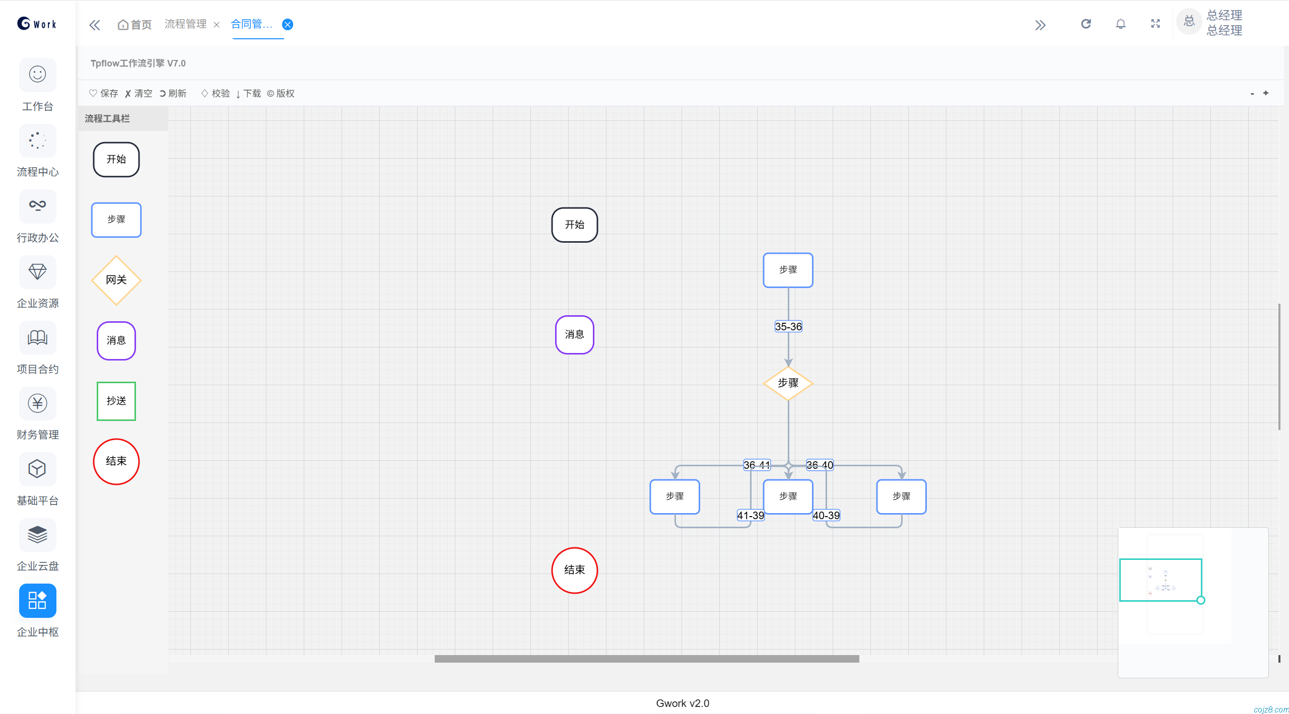 蝈蝈博客 PHP开源工作流 PHP低代码开发平台