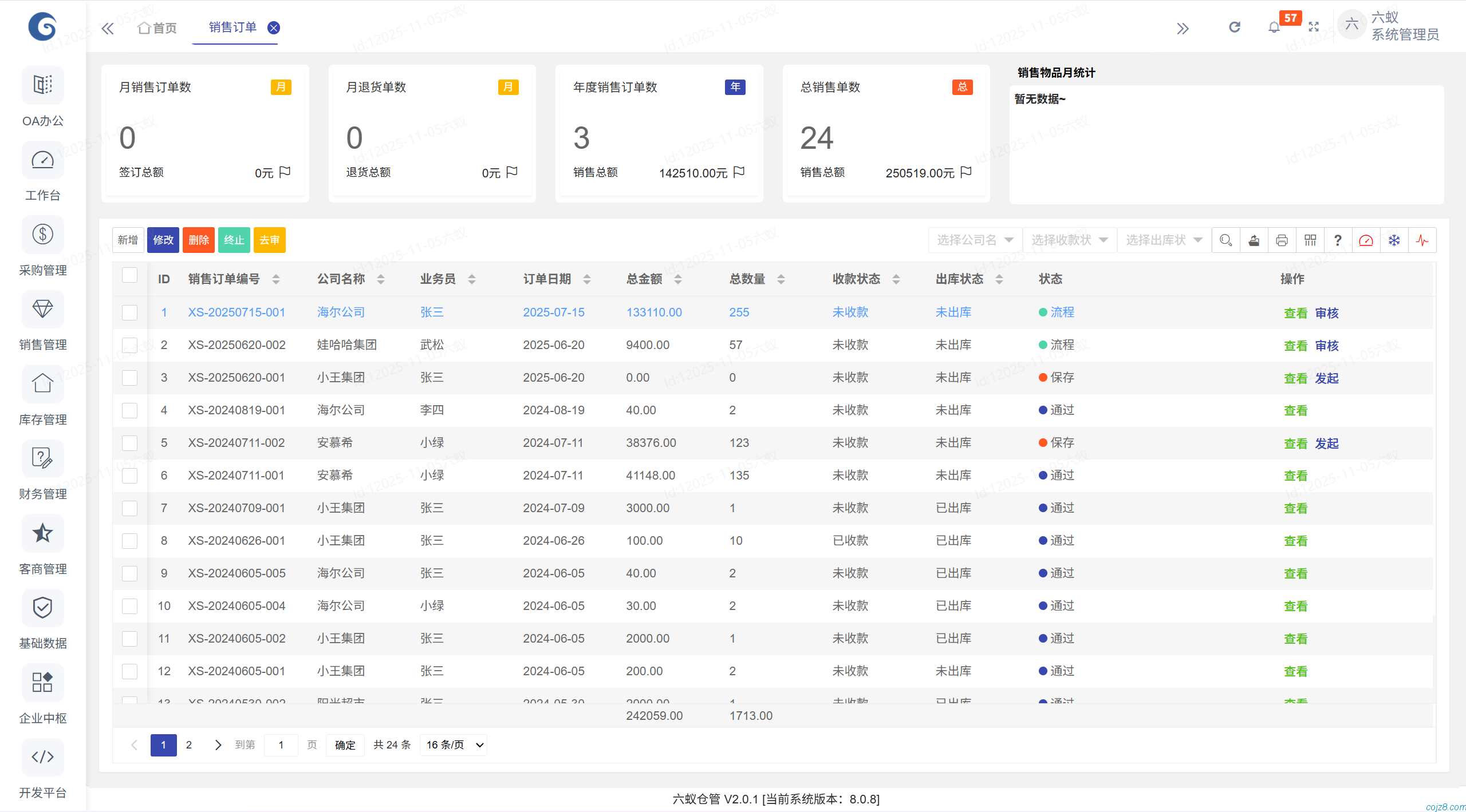 蝈蝈博客 蝈蝈博客