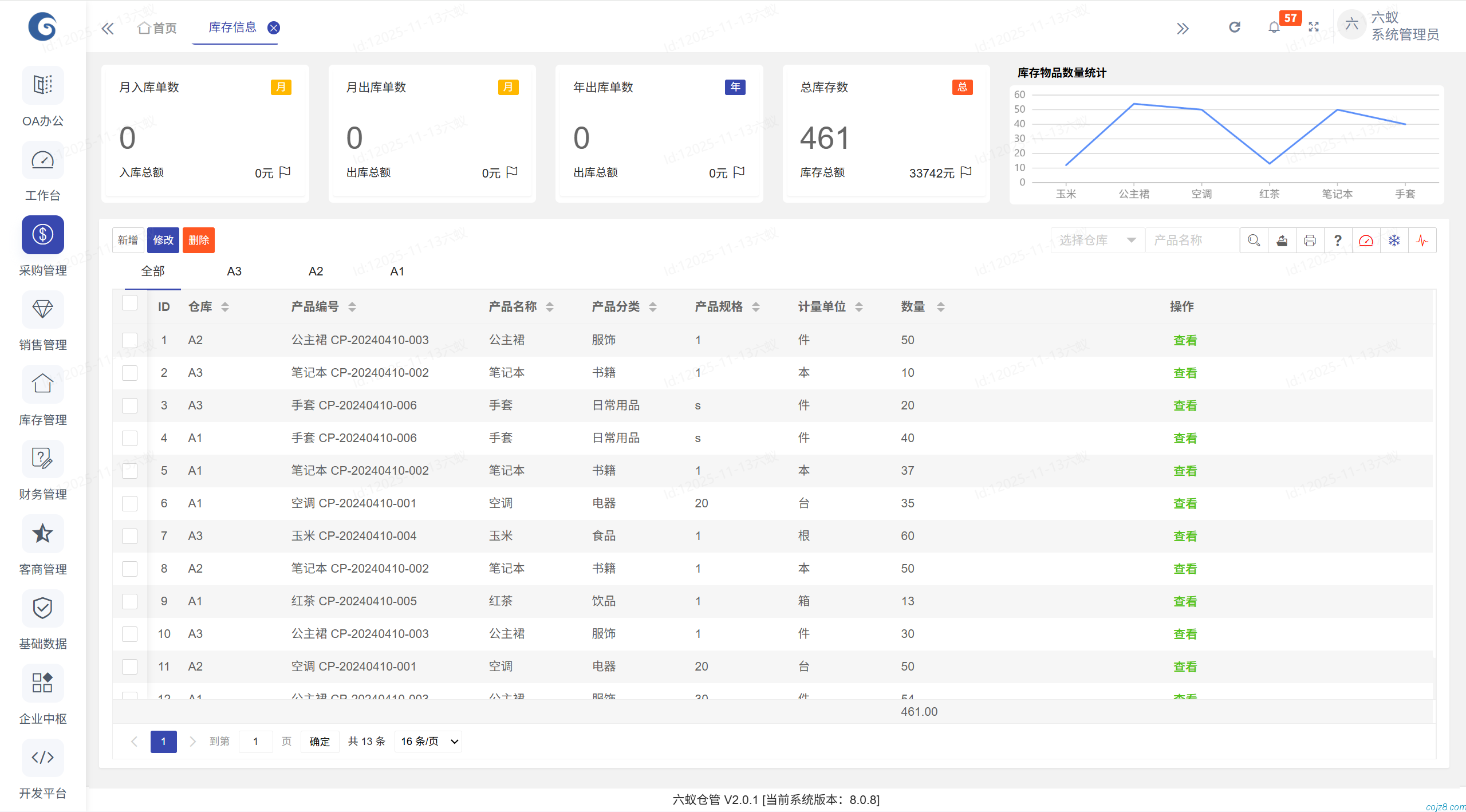 蝈蝈博客 PHP开源工作流 PHP低代码开发平台