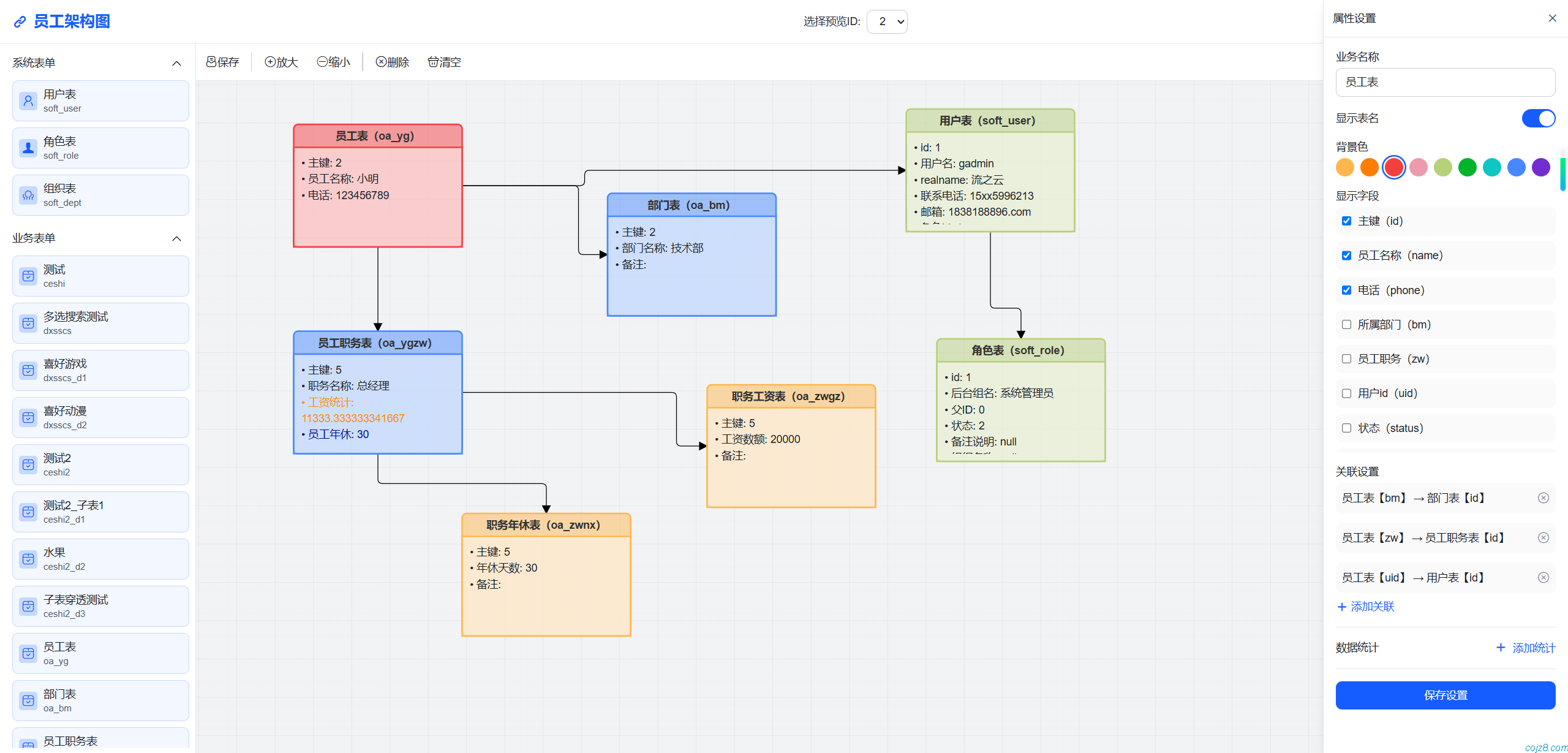 蝈蝈博客 PHP开源工作流 PHP低代码开发平台