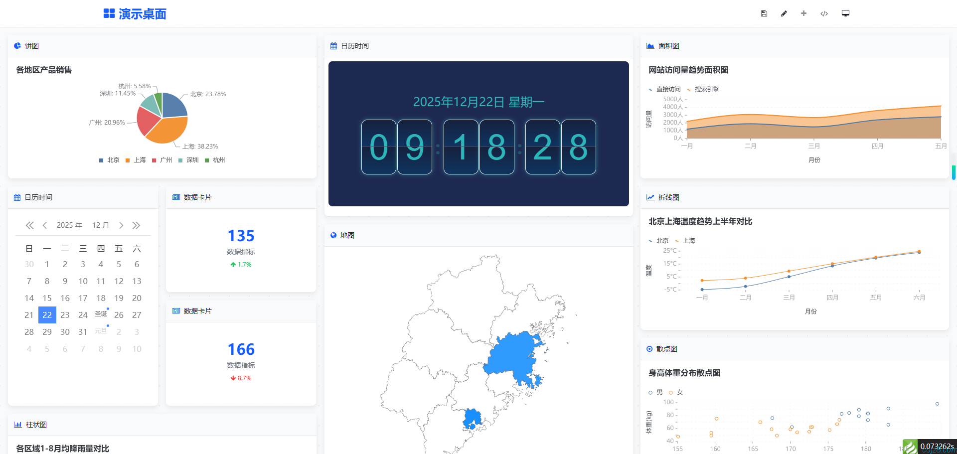 蝈蝈博客 PHP开源工作流 PHP低代码开发平台