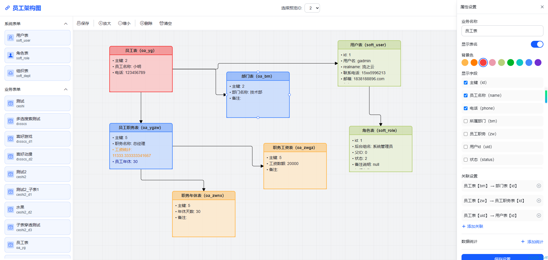 蝈蝈博客 PHP开源工作流 PHP低代码开发平台