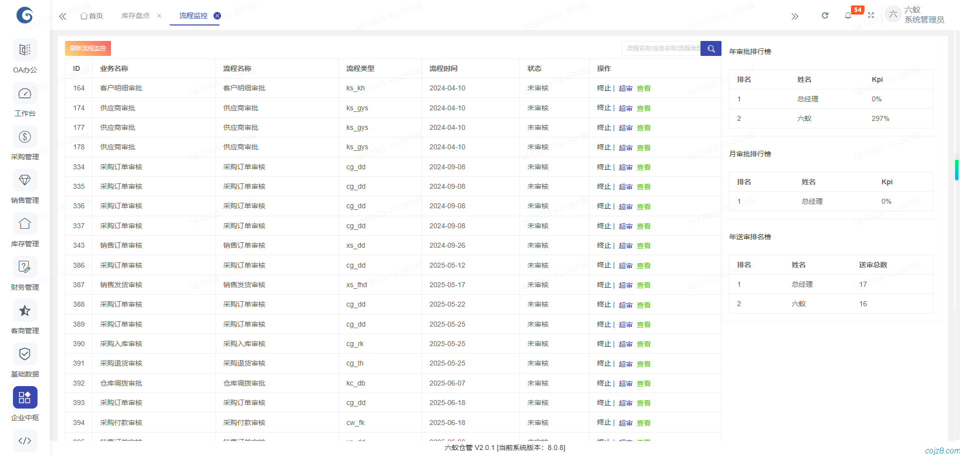 蝈蝈博客 PHP开源工作流 PHP低代码开发平台