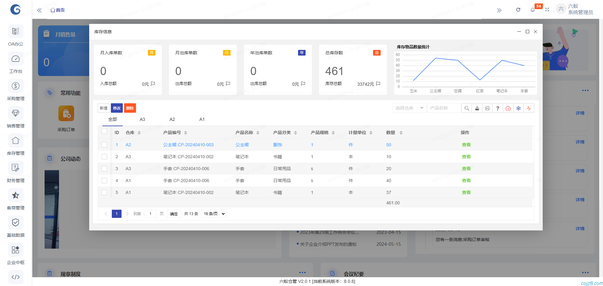 蝈蝈博客 PHP开源工作流 PHP低代码开发平台