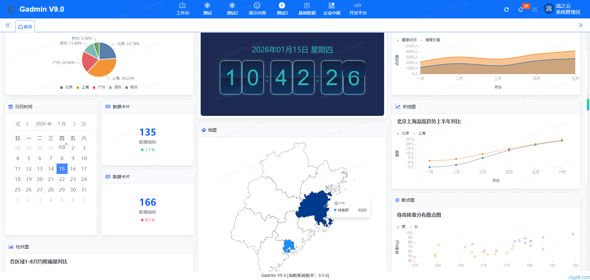 蝈蝈博客 PHP开源工作流 PHP低代码开发平台