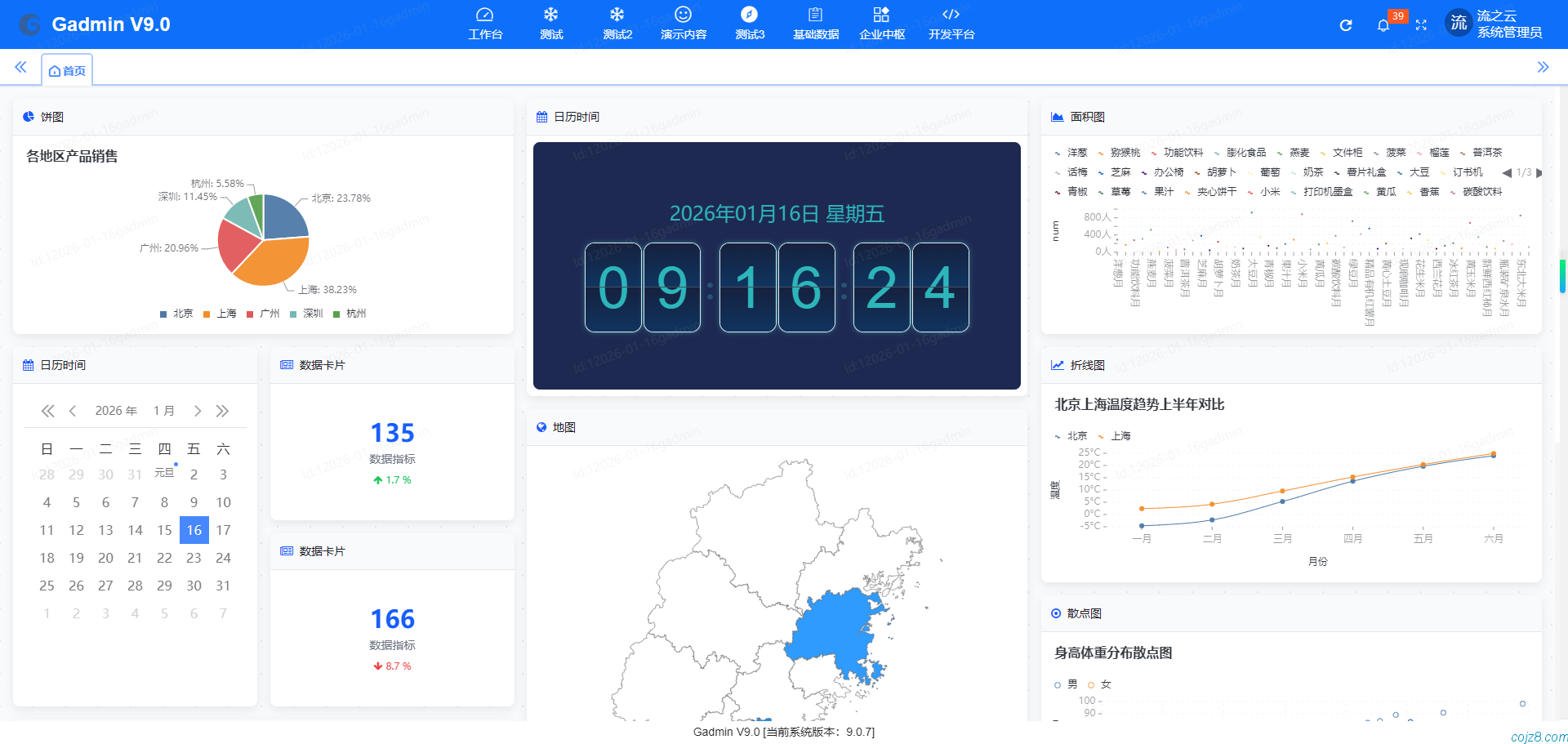 蝈蝈博客 PHP开源工作流 PHP低代码开发平台