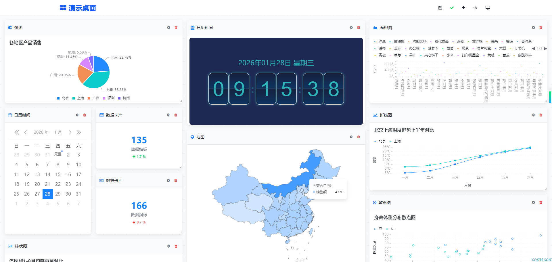 蝈蝈博客 蝈蝈博客