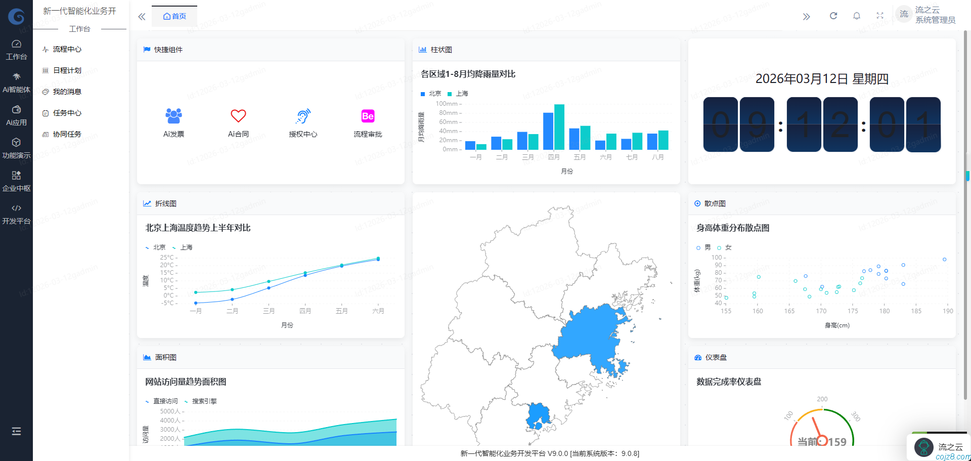 蝈蝈博客 PHP开源工作流 PHP低代码开发平台