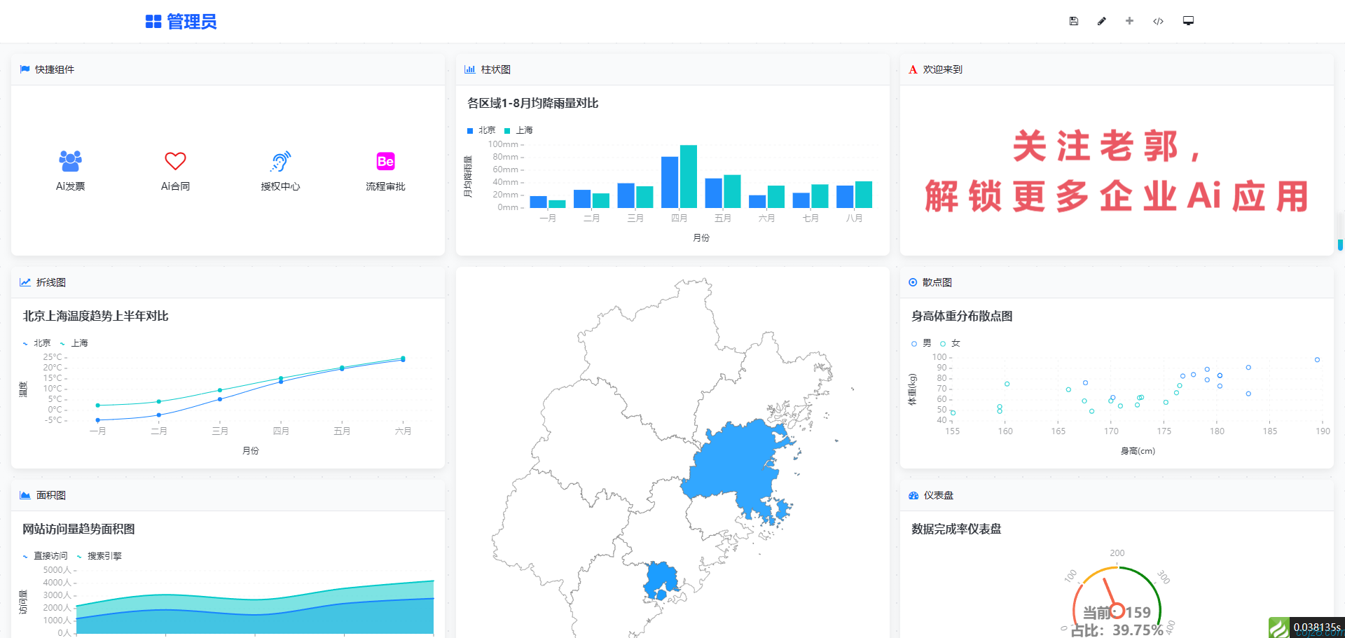蝈蝈博客 蝈蝈博客