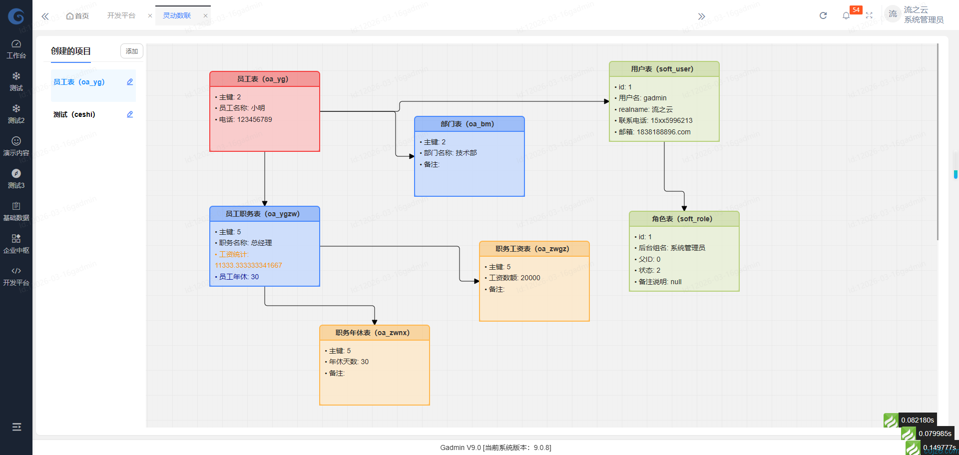 蝈蝈博客 蝈蝈博客