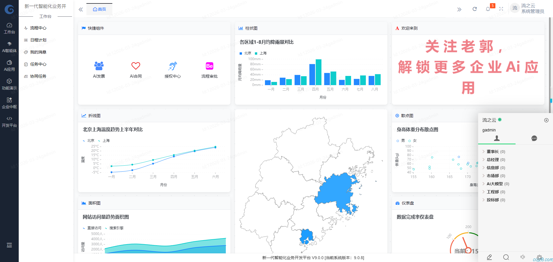 蝈蝈博客 蝈蝈博客