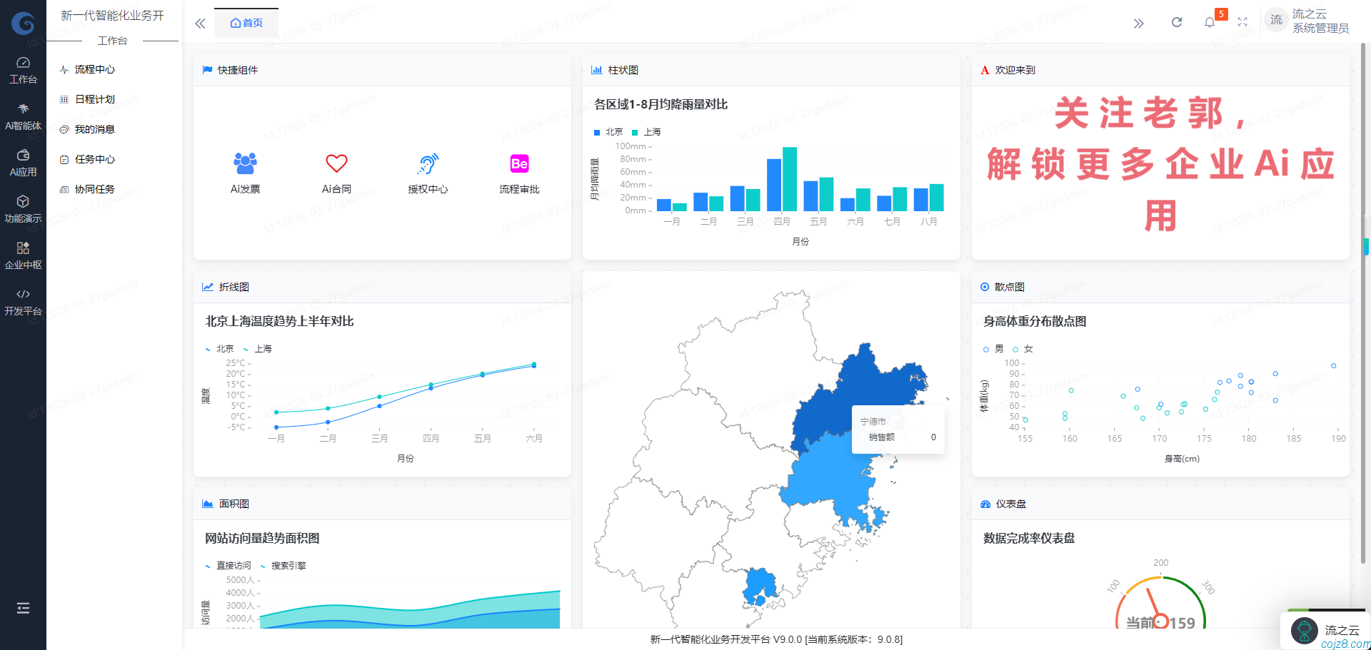 蝈蝈博客 PHP开源工作流 PHP低代码开发平台