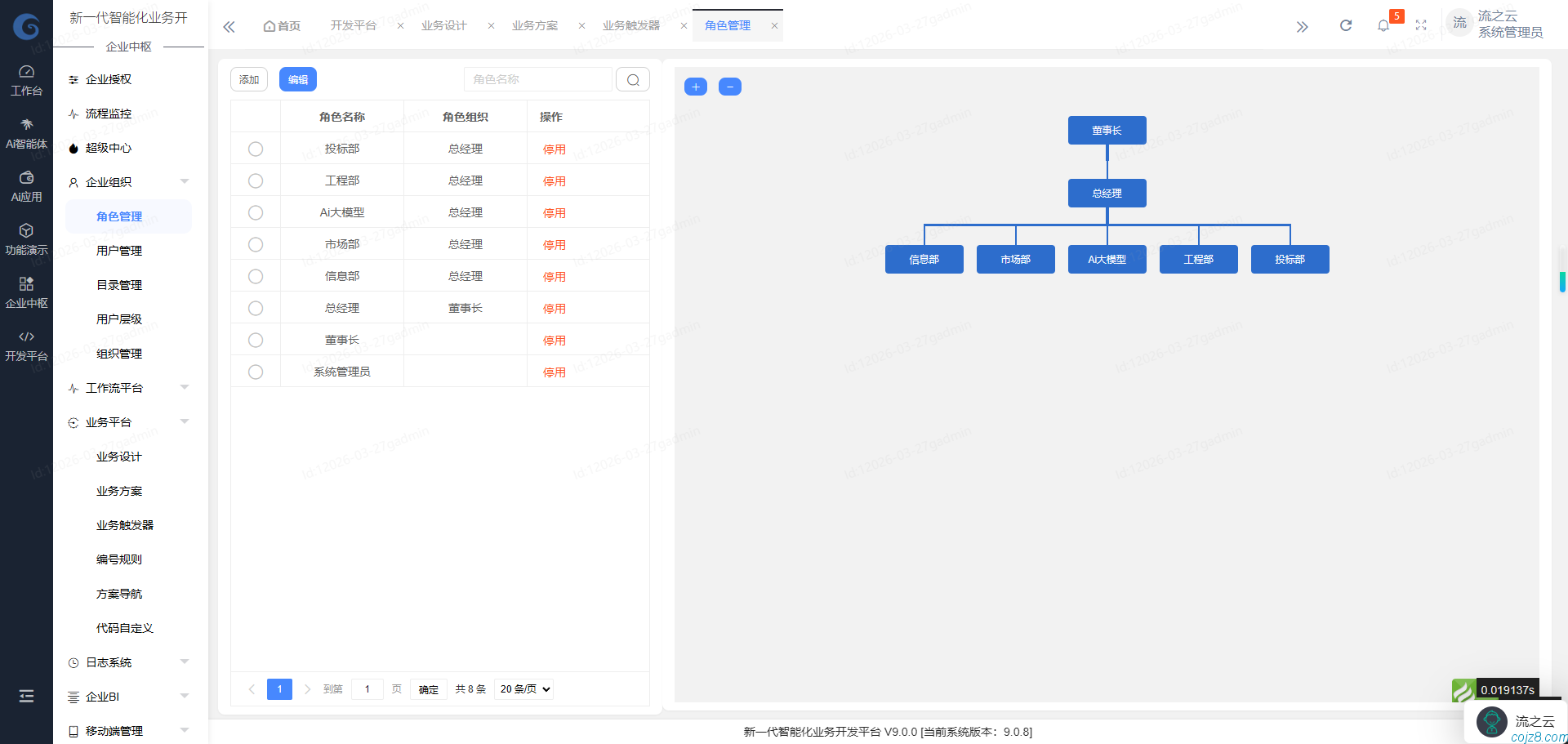 蝈蝈博客 PHP开源工作流 PHP低代码开发平台
