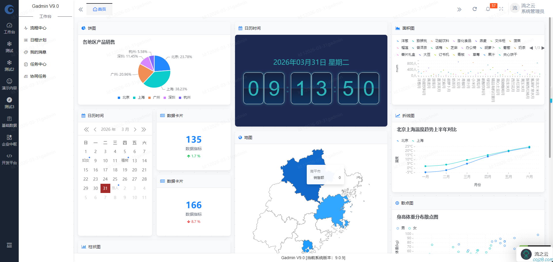 蝈蝈博客 PHP开源工作流 PHP低代码开发平台