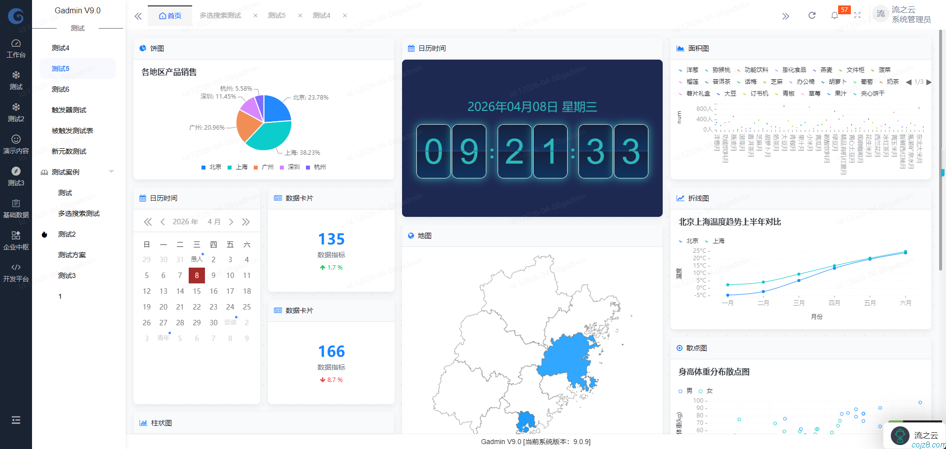 蝈蝈博客 PHP开源工作流 PHP低代码开发平台