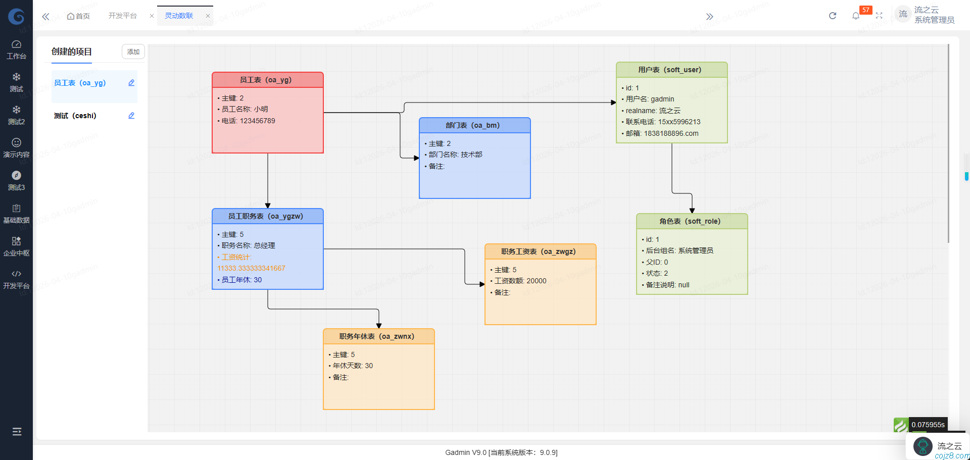 蝈蝈博客 PHP开源工作流 PHP低代码开发平台