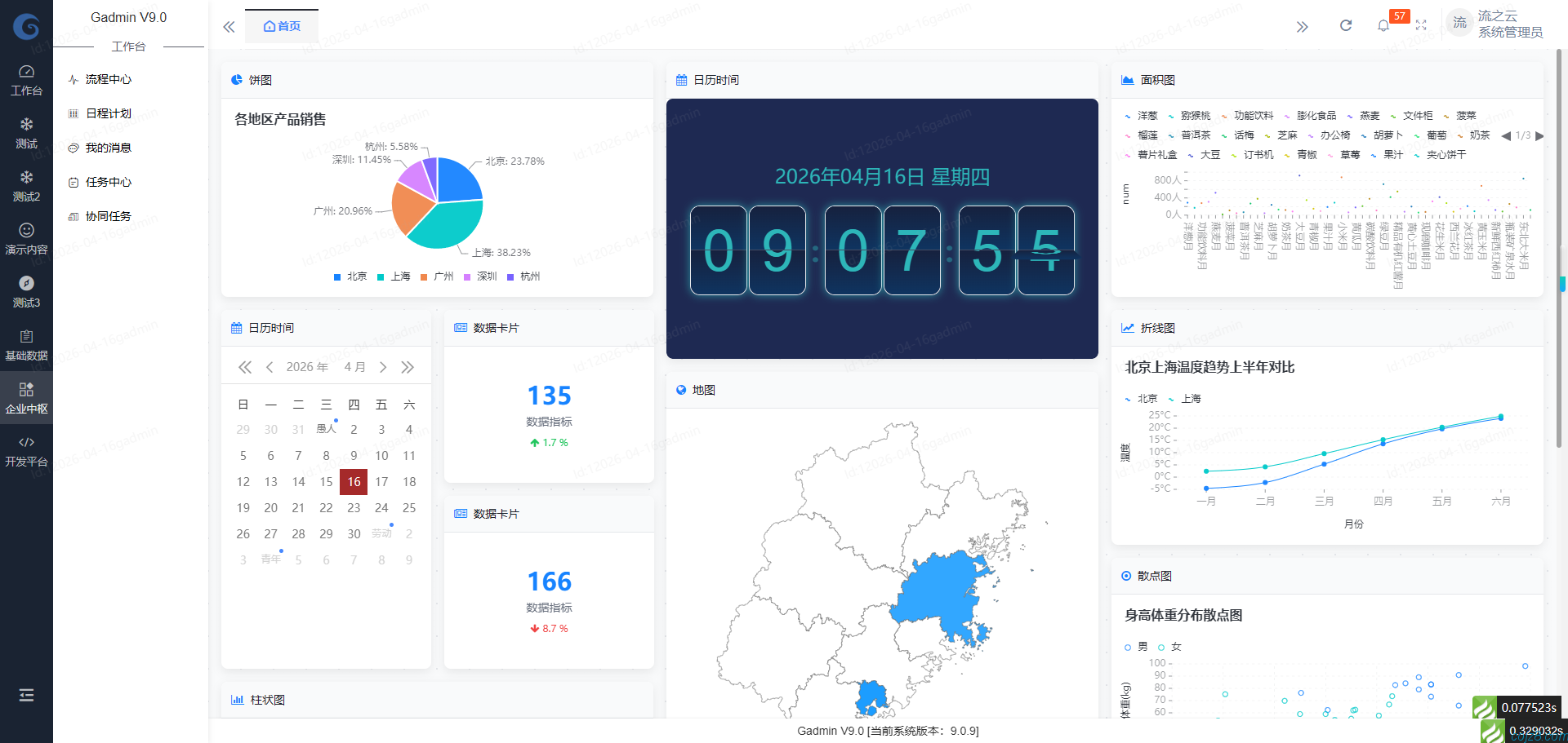 蝈蝈博客 PHP开源工作流 PHP低代码开发平台