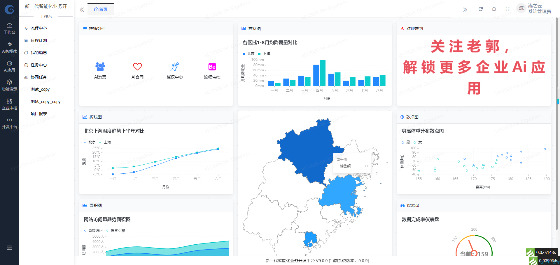蝈蝈博客 PHP开源工作流 PHP低代码开发平台