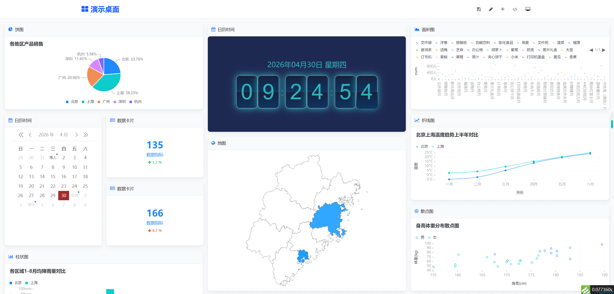 蝈蝈博客 PHP开源工作流 PHP低代码开发平台