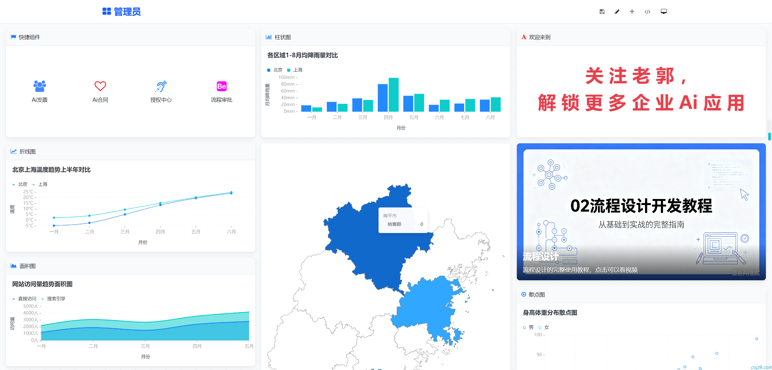 蝈蝈博客 PHP开源工作流 PHP低代码开发平台