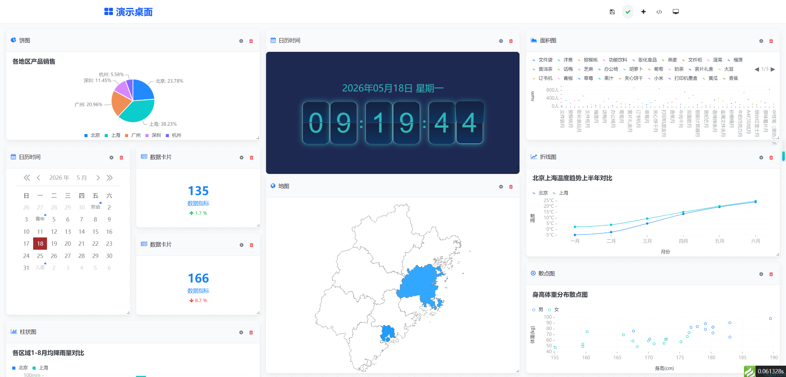 蝈蝈博客 PHP开源工作流 PHP低代码开发平台