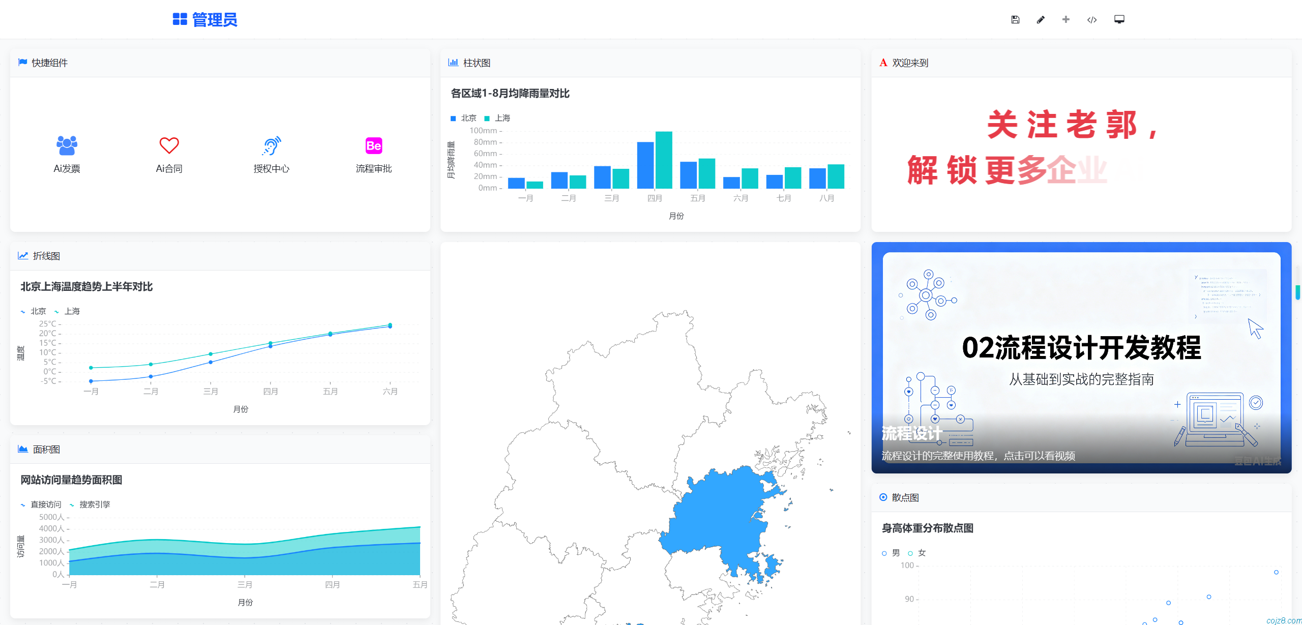 蝈蝈博客 PHP开源工作流 PHP低代码开发平台