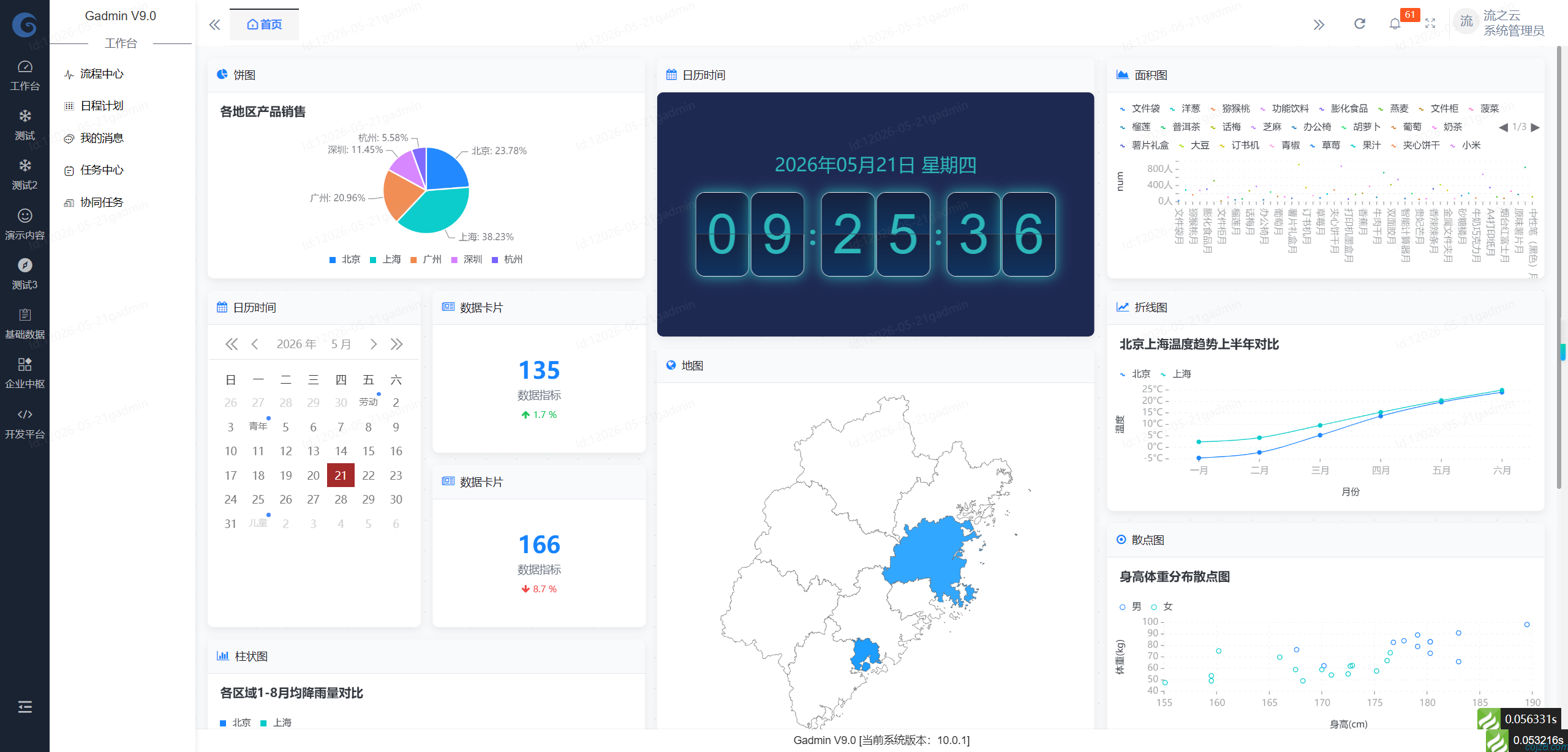 蝈蝈博客 PHP开源工作流 PHP低代码开发平台