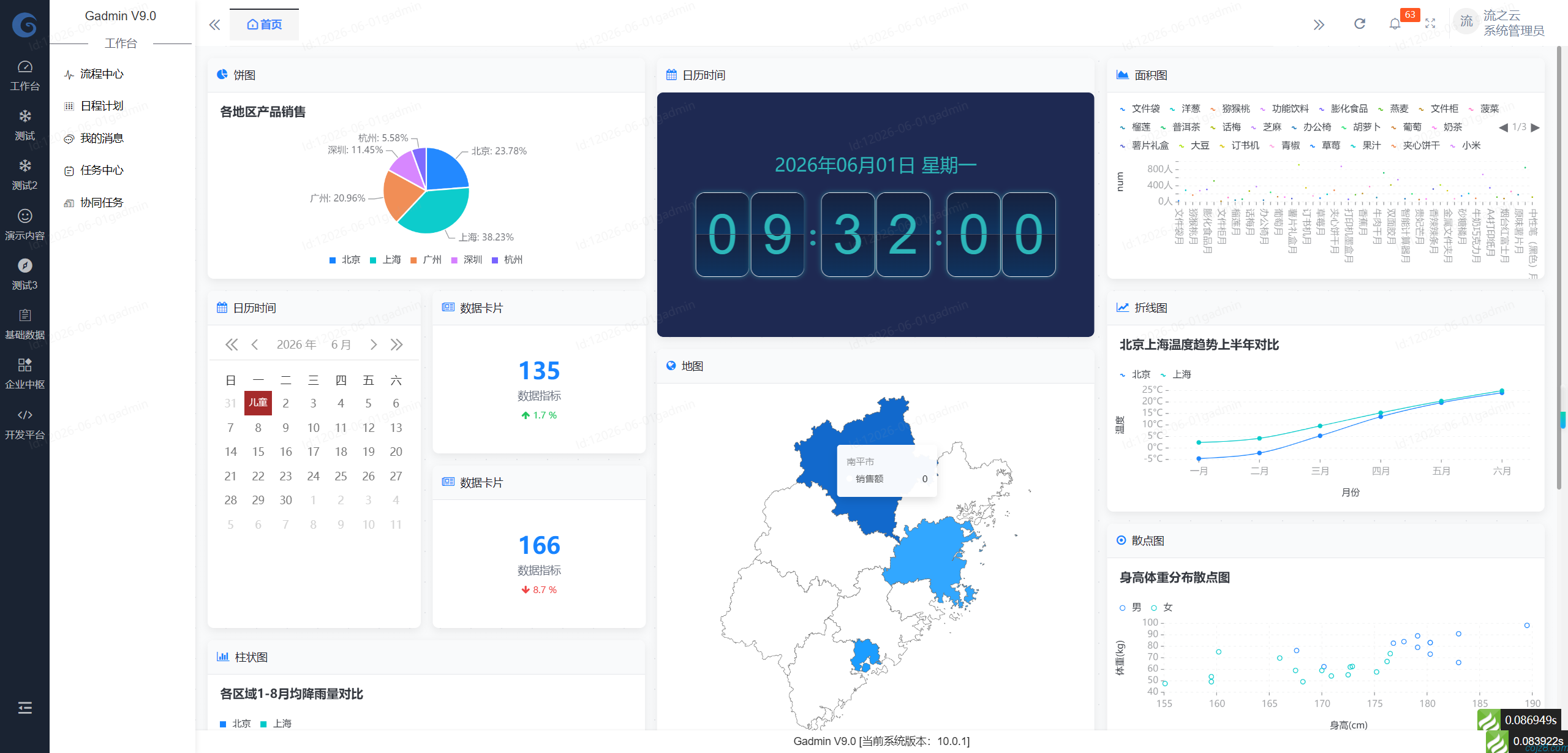 蝈蝈博客 PHP开源工作流 PHP低代码开发平台