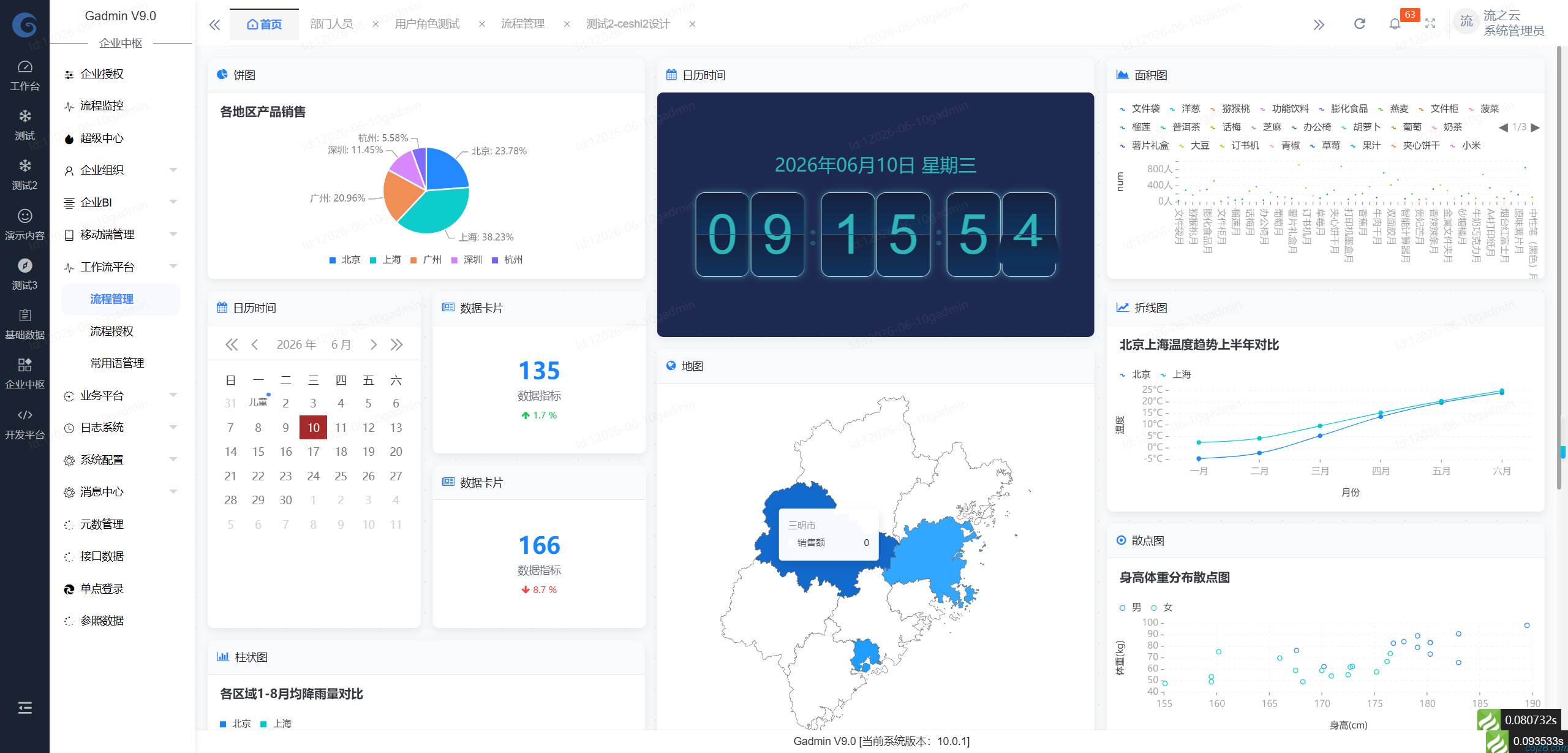 蝈蝈博客 PHP开源工作流 PHP低代码开发平台