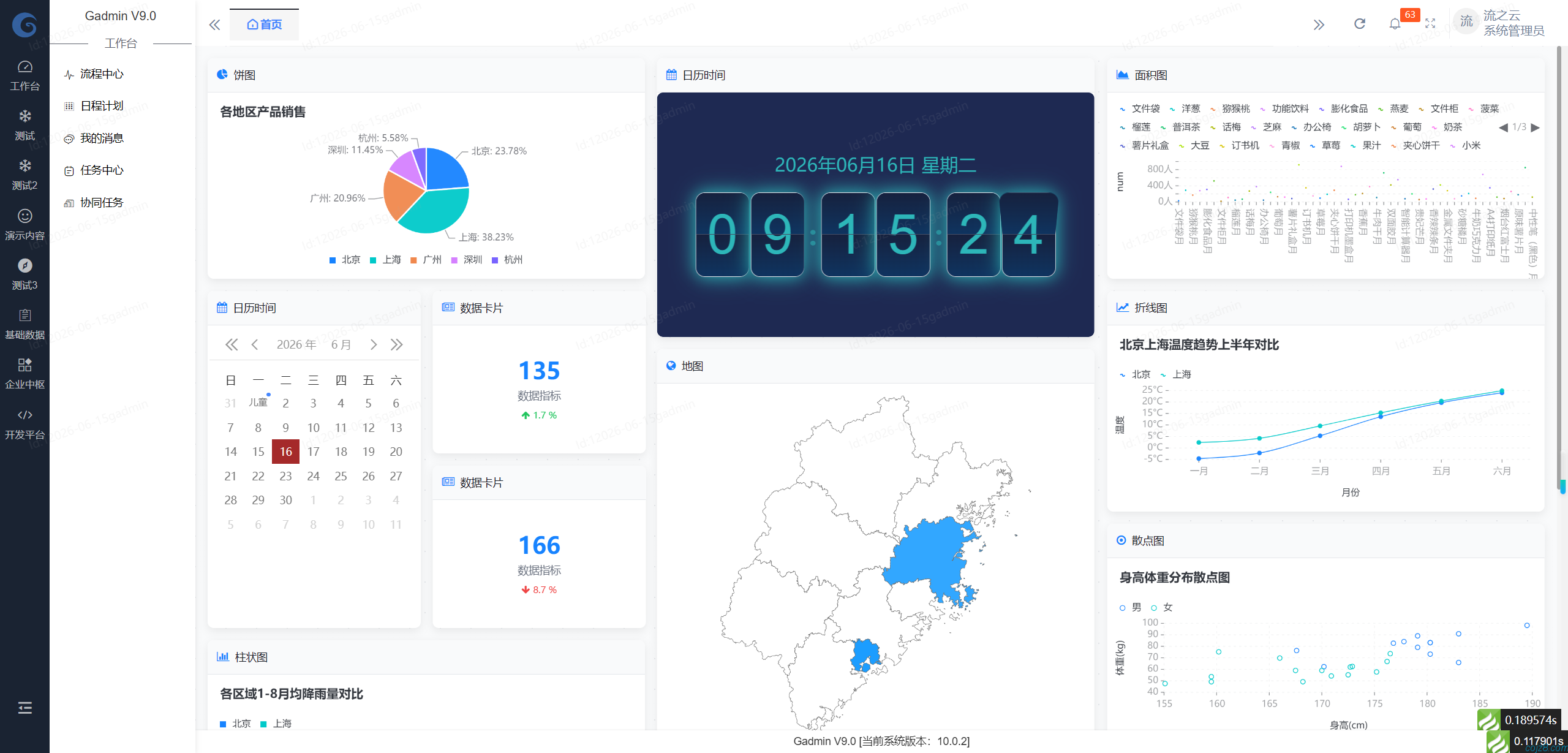 蝈蝈博客 PHP开源工作流 PHP低代码开发平台