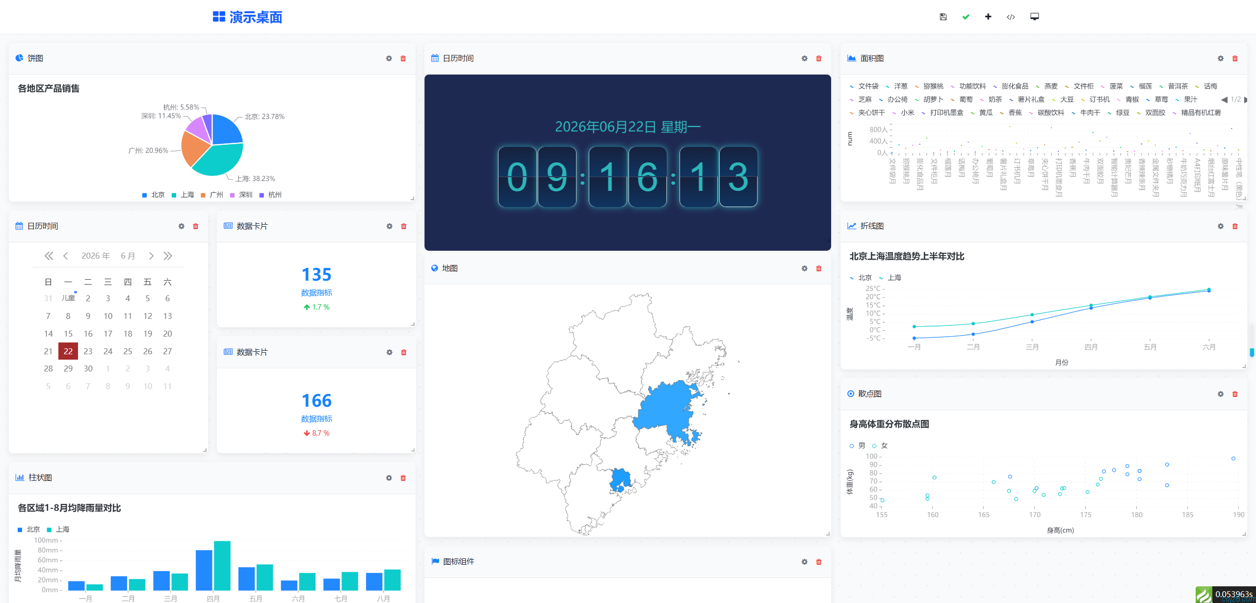 蝈蝈博客 PHP开源工作流 PHP低代码开发平台