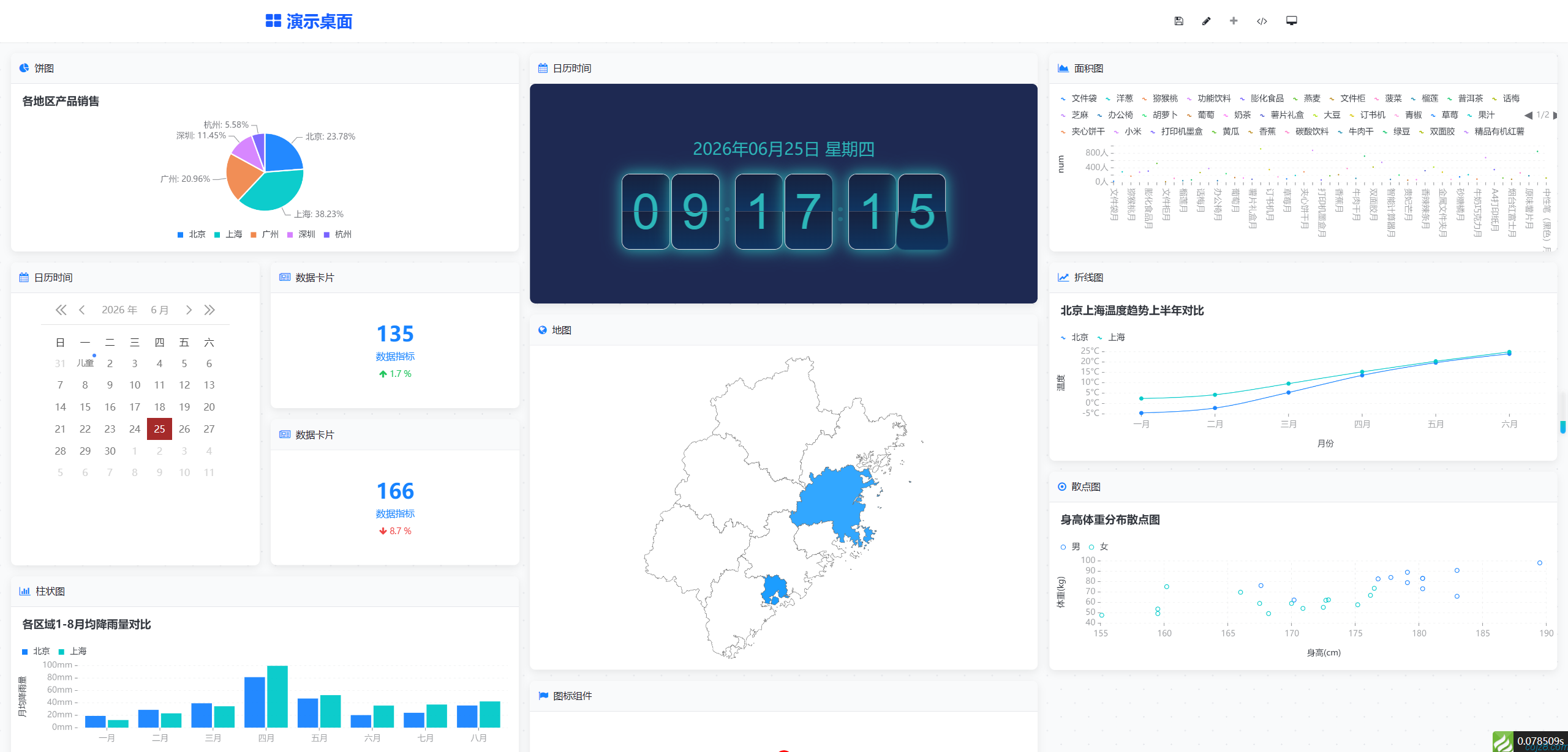 蝈蝈博客 PHP开源工作流 PHP低代码开发平台