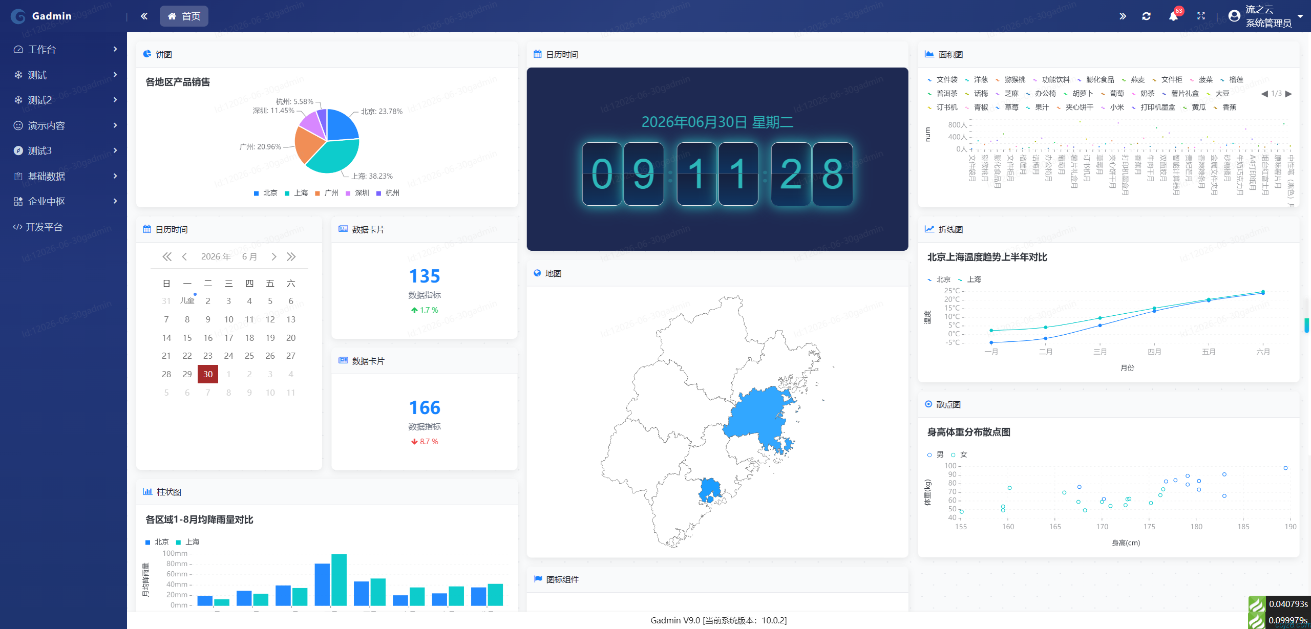 蝈蝈博客 PHP开源工作流 PHP低代码开发平台