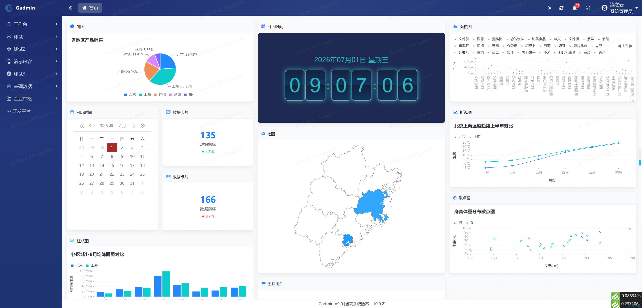 蝈蝈博客 PHP开源工作流 PHP低代码开发平台