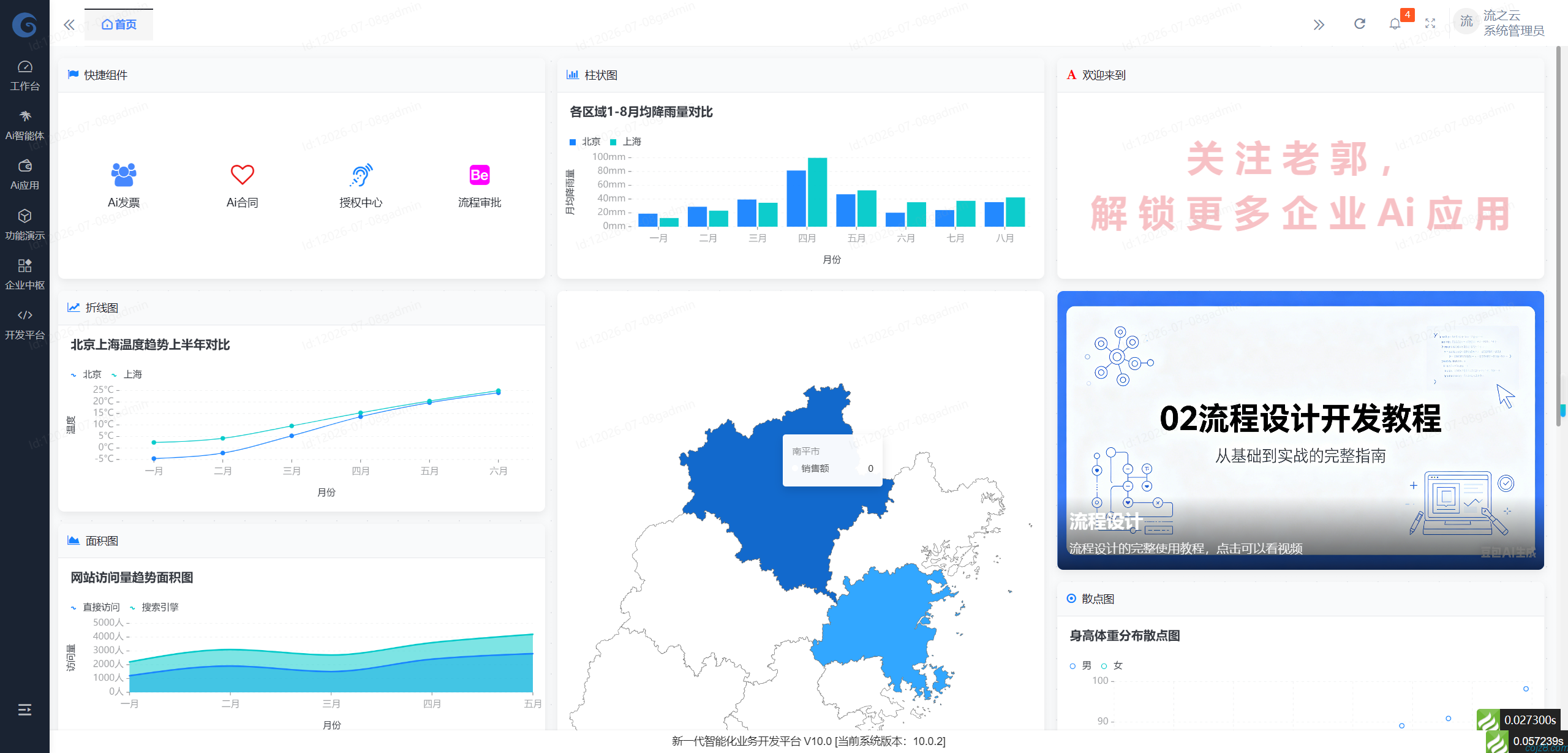 蝈蝈博客 PHP开源工作流 PHP低代码开发平台