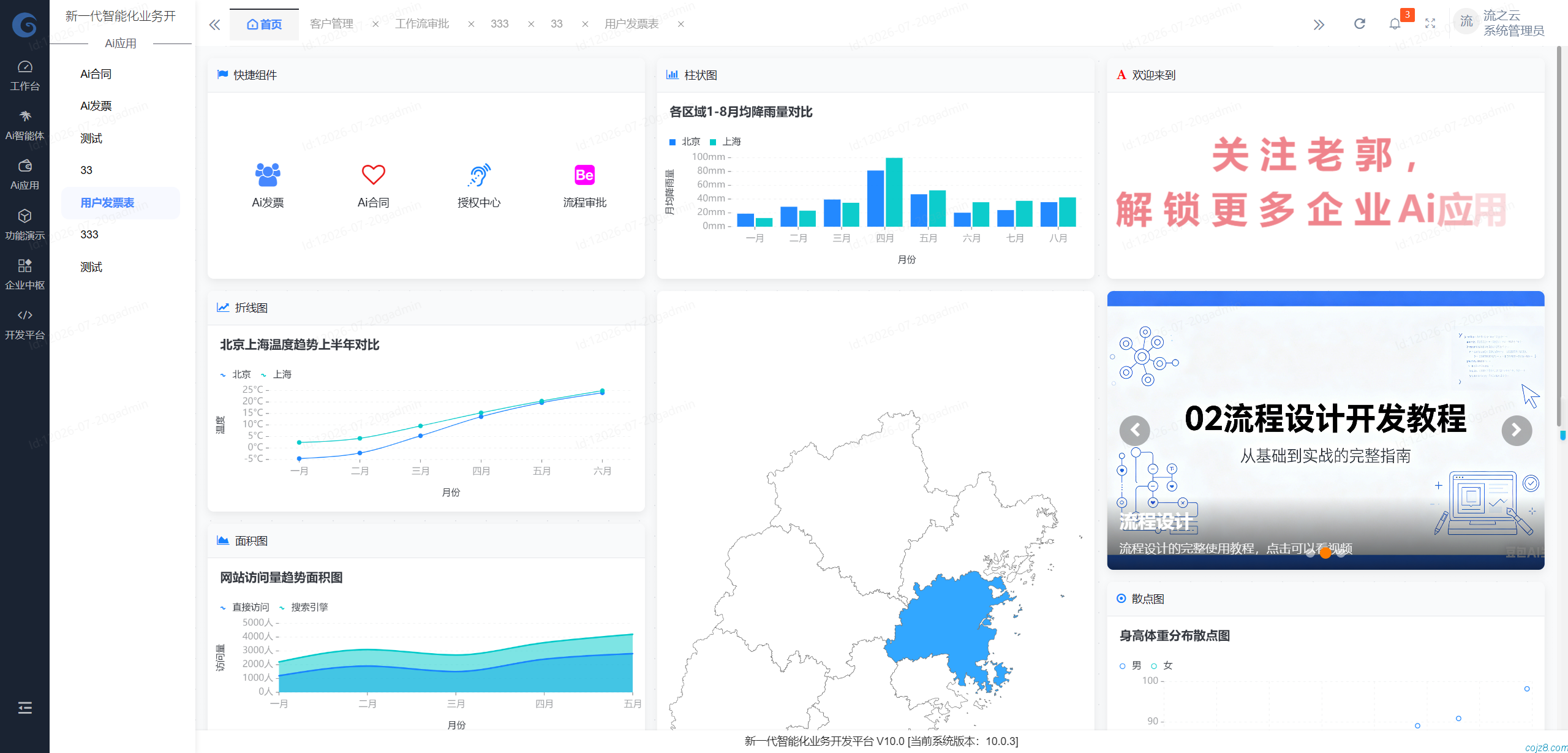 蝈蝈博客 PHP开源工作流 PHP低代码开发平台