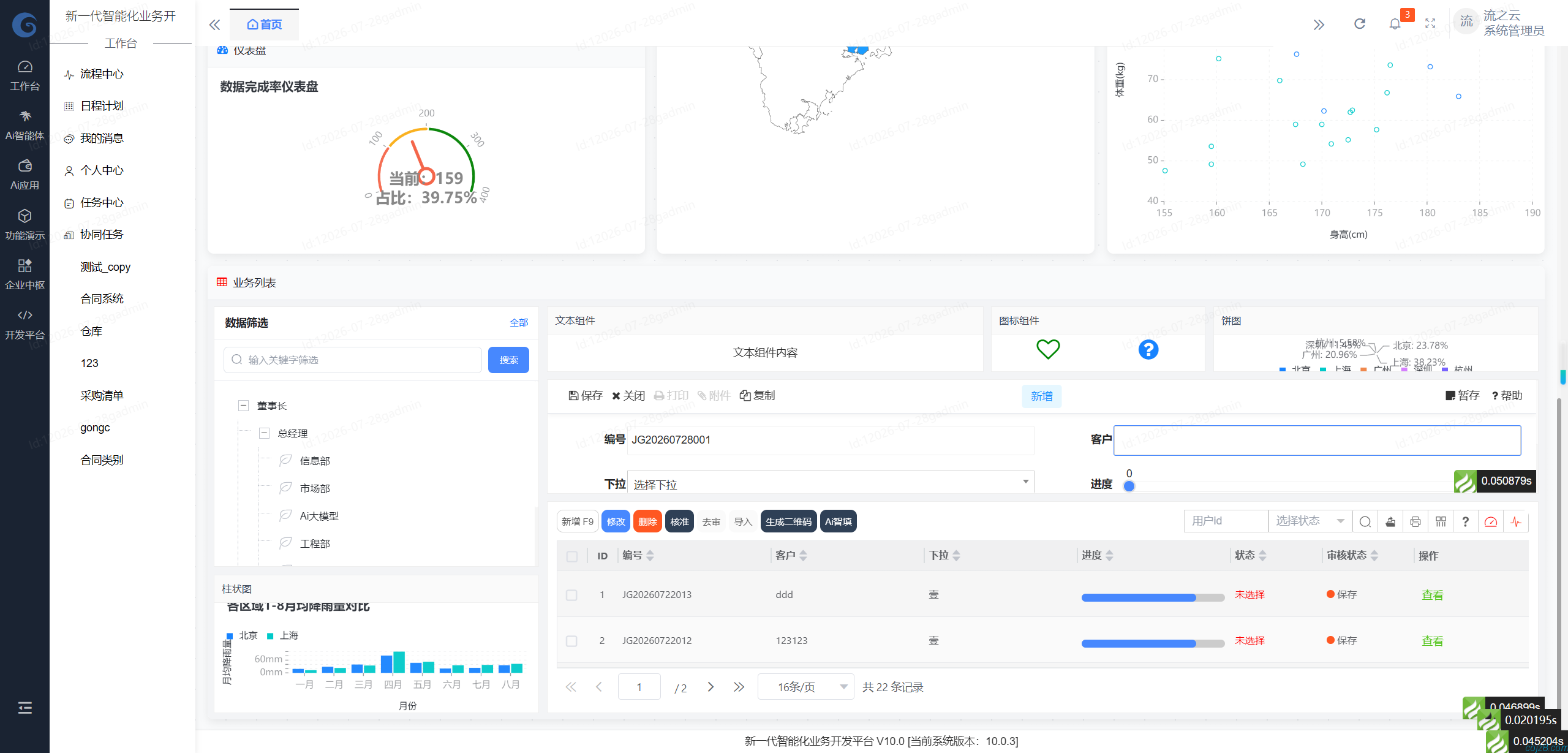 蝈蝈博客 PHP开源工作流 PHP低代码开发平台
