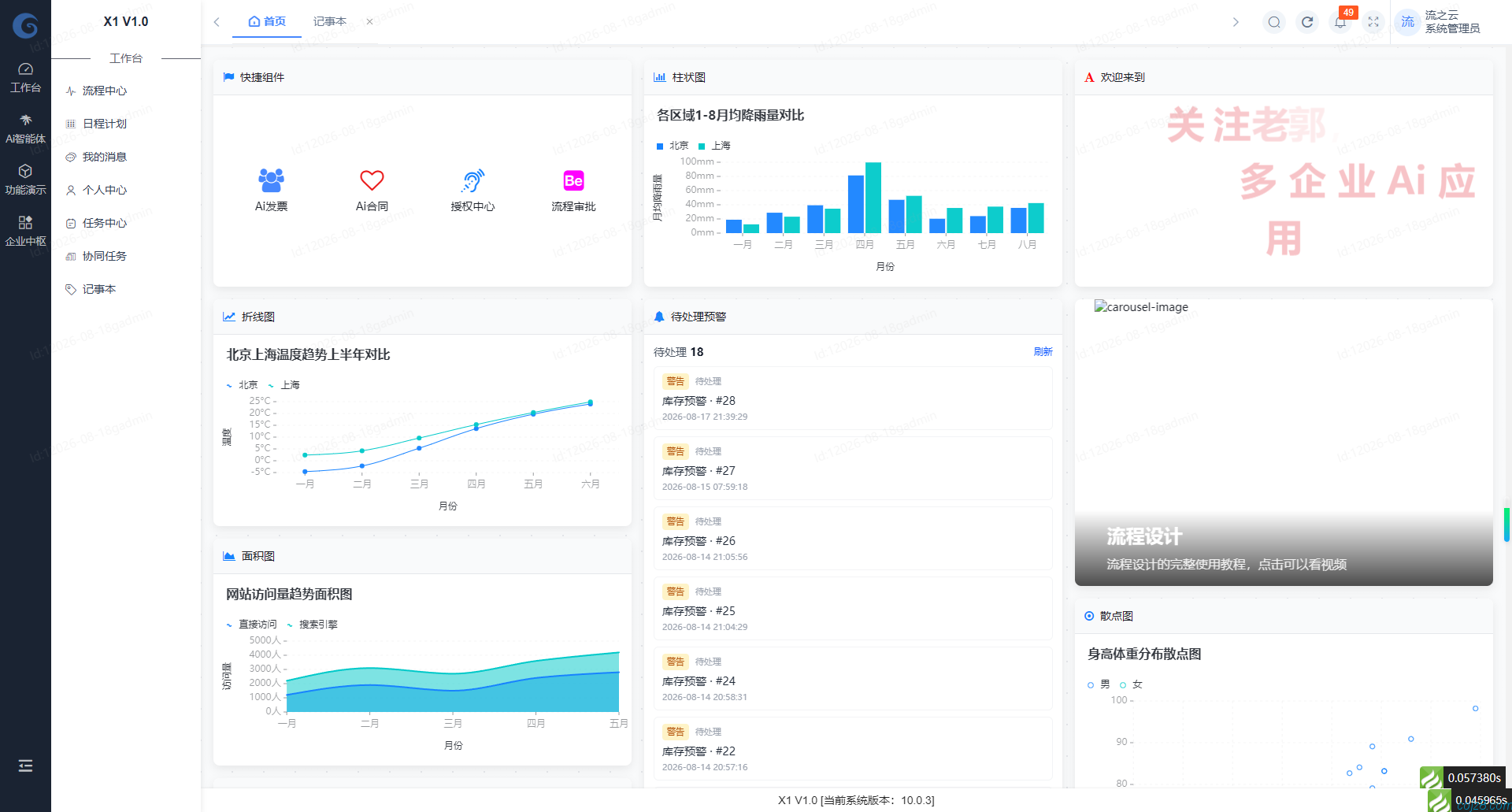 蝈蝈博客 PHP开源工作流 PHP低代码开发平台